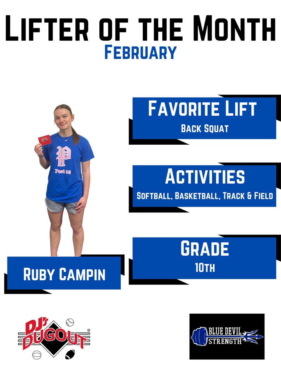 Blue Devil Strength tweet media