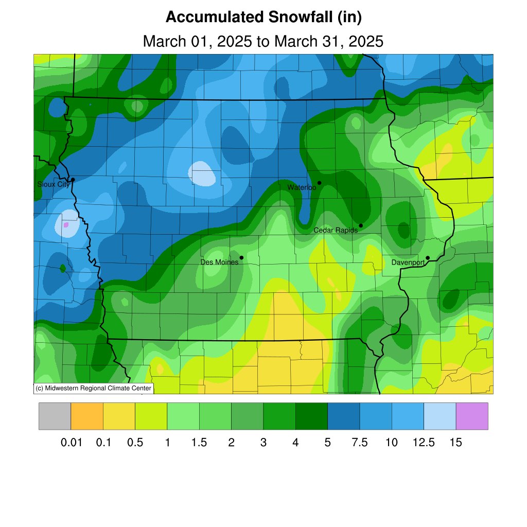 JustinMGlisan's tweet photo. March 2025 Precipitation Summary: #IA's average precip. was 2.57”, 0.58” above normal. This ties 1884/1995 as the 39th wettest Mar. on record; 2024 was wetter. Iowa's average snowfall was 4.0", 0.5" below normal. (2/2) #IowaClimate #IowaAg https://t.co/Tl2sTSWhaM