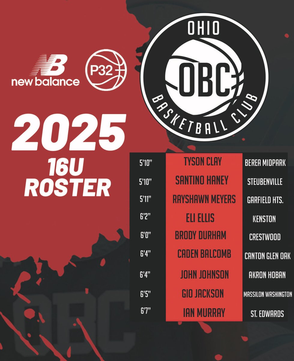 16u OBC BOYZ‼️

⁦<a href="/NEO_Spotlight/">T.J. Peatross</a>⁩ ⁦⁦<a href="/PrepHoopsOH/">Prep Hoops Ohio</a>⁩ ⁦<a href="/rodgerbohn/">Rodger Bohn</a>⁩ ⁦