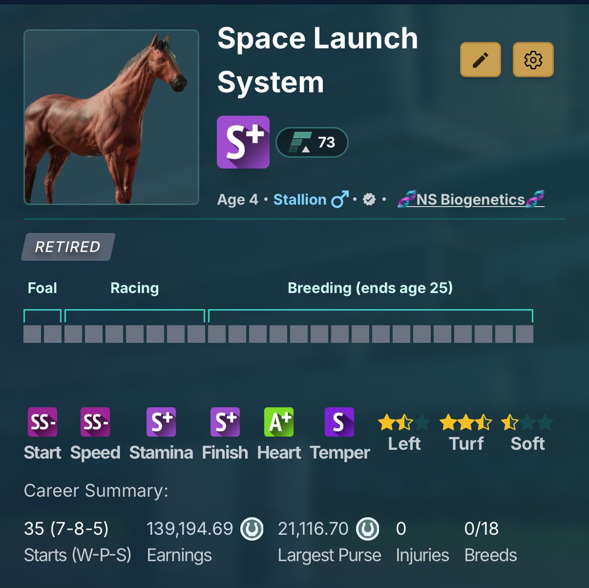 NS_Biogenetics's tweet photo. Space Launch System — premiere LT sprinter fresh in the stud barn for this season 🐎 

- SS- start, SS- speed
- top times at 4F in LT
- 57% podium rate
- minimum fee

🔗 https://t.co/3iNXrBkJpA https://t.co/lpC1xUTbBs