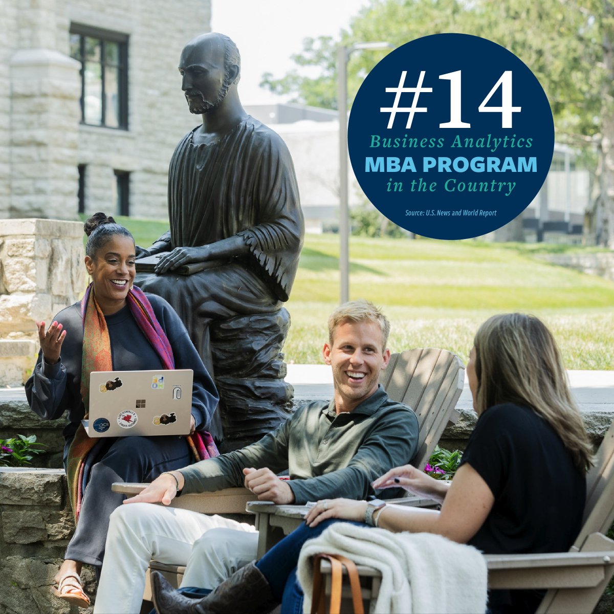 Rockhurst University tweet media