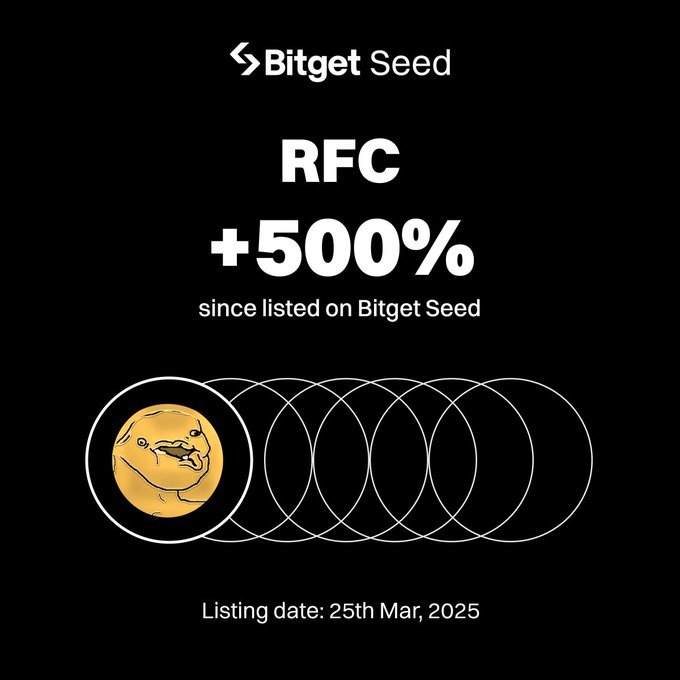 CryptoMan488156's tweet image. Well I don&apos;t think Elon&apos;s post is responsible for $RFC price movement. The token has been consistently been on a bullish move. I first sighted it on #bitgetseed on March 25th and it has been on a bullish move since then.