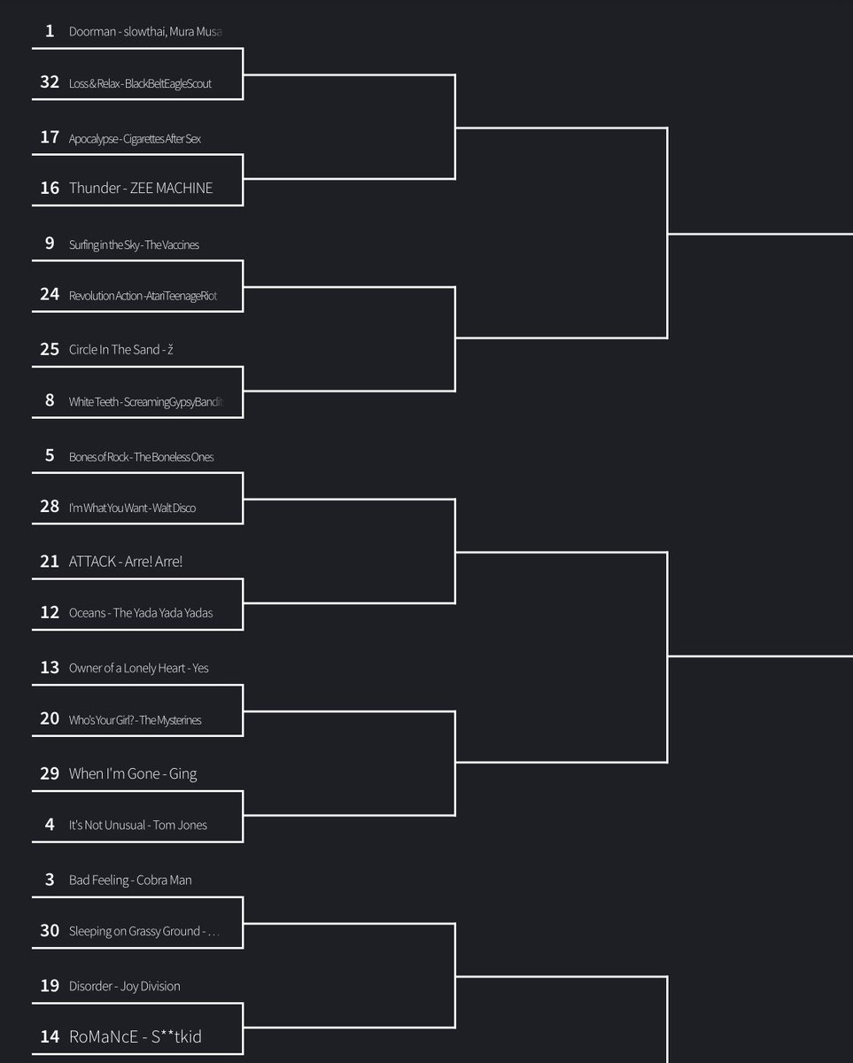rockergirl57's tweet photo. Best (non-soundtrack) song in DBD bracket anyone??

Let me know if you want tagged or if I should do a small bracket with the soundtrack

(For artists and where I got the song list: https://t.co/aRQelW1q7X )

Sorry for typos. I'm me

#SaveDeadBoyDetectives #UnfinishedBusiness https://t.co/7c4rV2q2tM