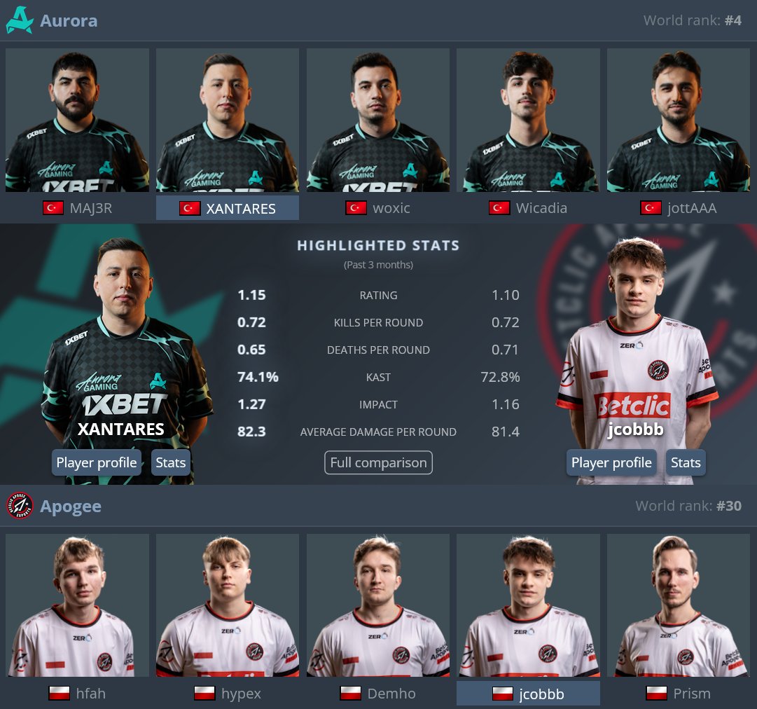 statsmeister tweet media