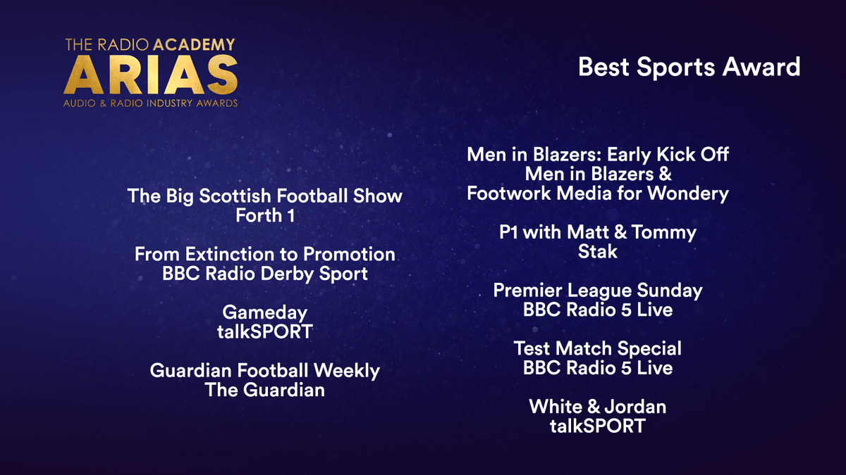 audioacademyuk's tweet photo. Up next, your Best Sports Award nominees. @forthone, @BBCDerbySport, @talksport, @theguardian, @wonderymedia, @footworkmediaUK, @stakpod, @bbc5live https://t.co/4N9be33mQL