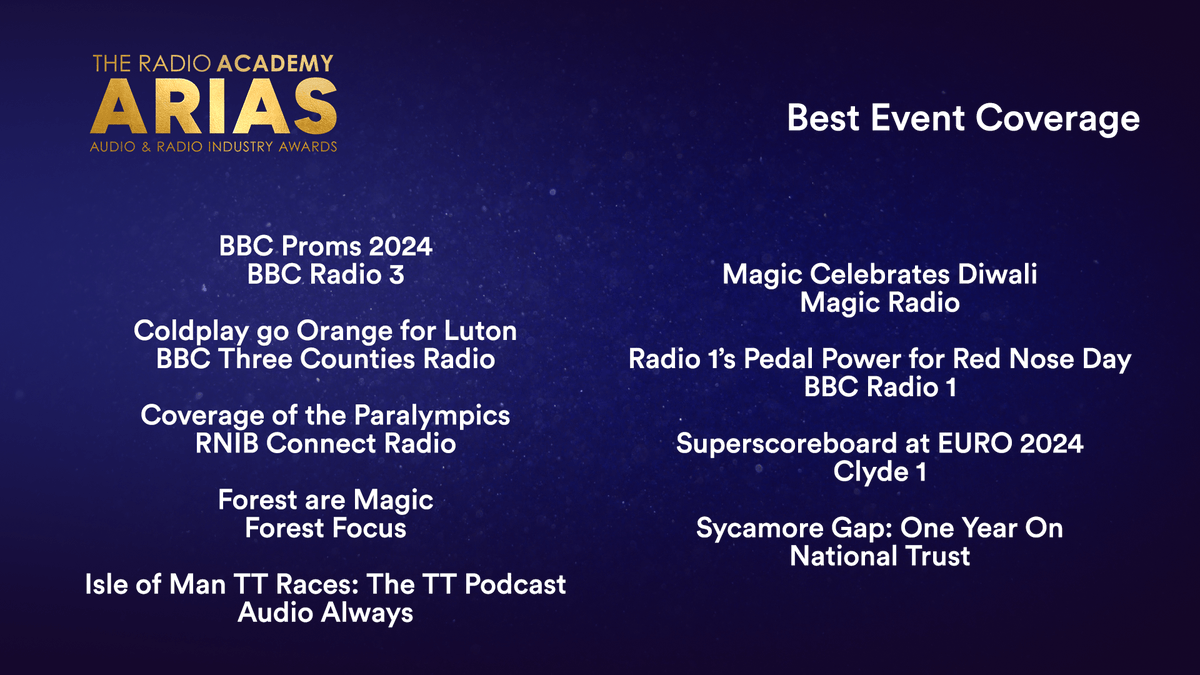 Here’s the ARIAS nominees for Best Event Coverage Award! <a href="/BBCRadio3/">BBC Radio 3</a>, <a href="/BBC3CR/">BBC Beds, Herts & Bucks</a>, <a href="/forestfocuspod/">ForestFocus</a>, <a href="/audioalways/">Audio Always</a>, <a href="/magicfm/">Magic Radio</a>, @bbcr1, <a href="/1025Clyde1/">Clyde 1</a>, <a href="/nationaltrust/">National Trust</a>
