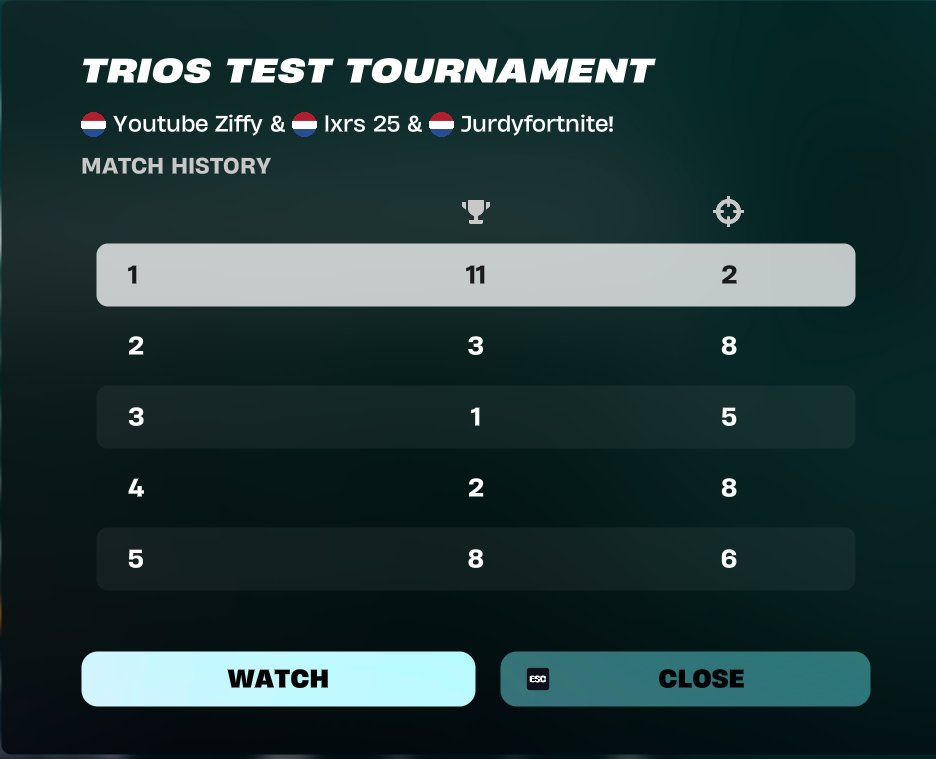 Qual Peformance Cup Finals 🏆
<a href="/JurdyFN/">Jurdy</a> <a href="/Lxrsfn/">Lxrsfn</a>