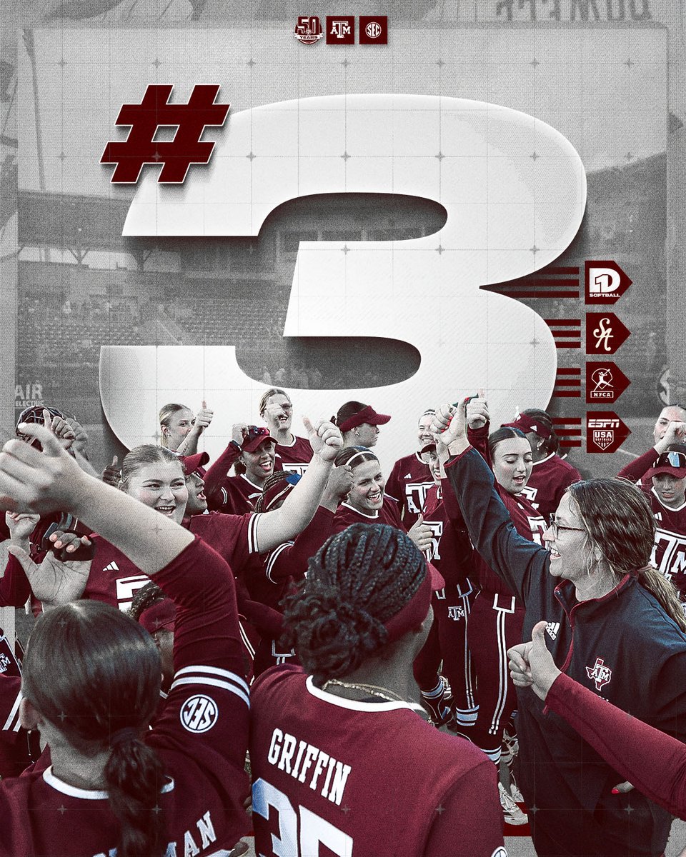 Texas A&M Softball tweet media
