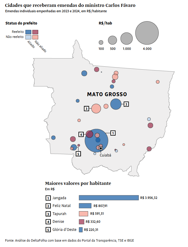 DeltaFolha tweet media