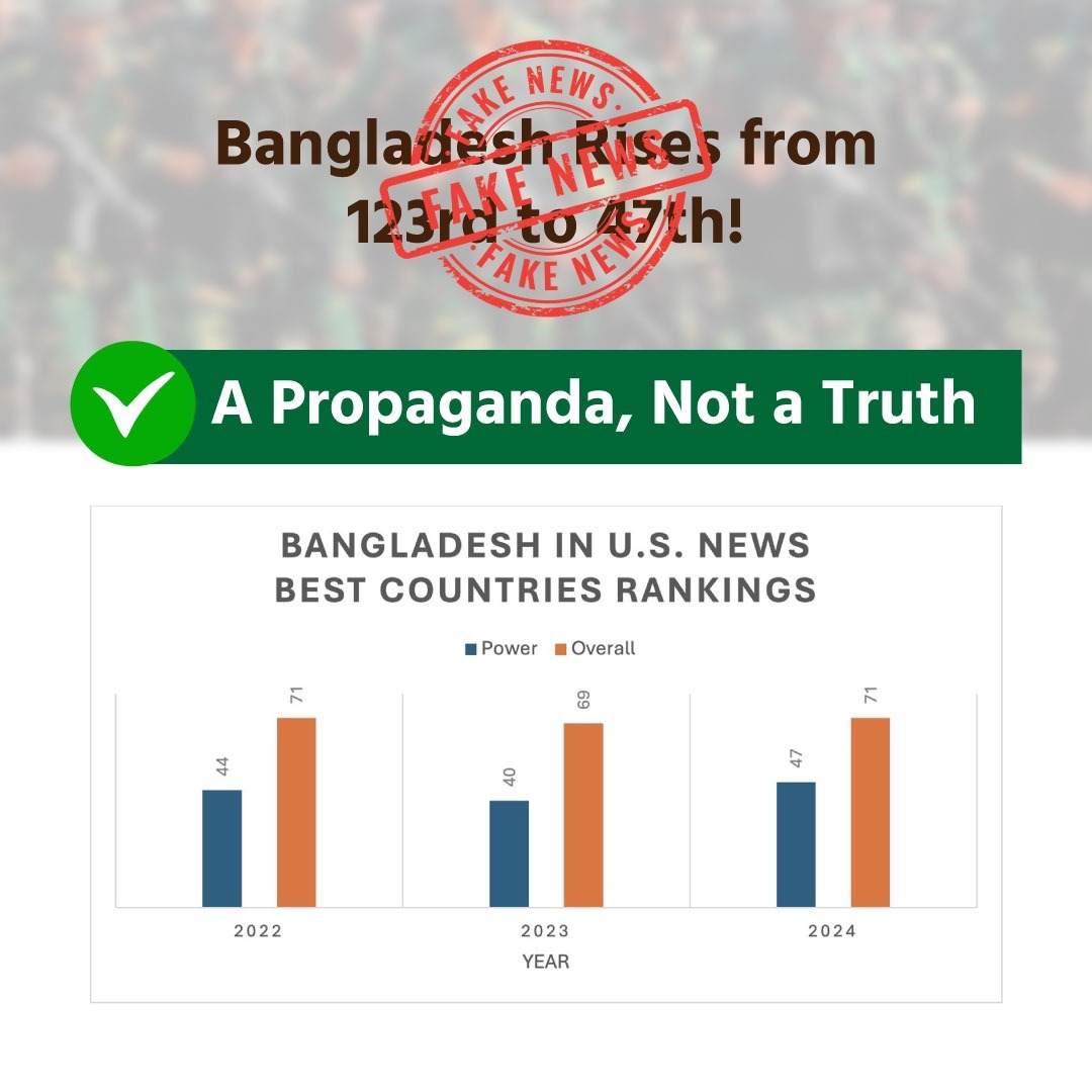Bangladesh Awami League Media Cell tweet media