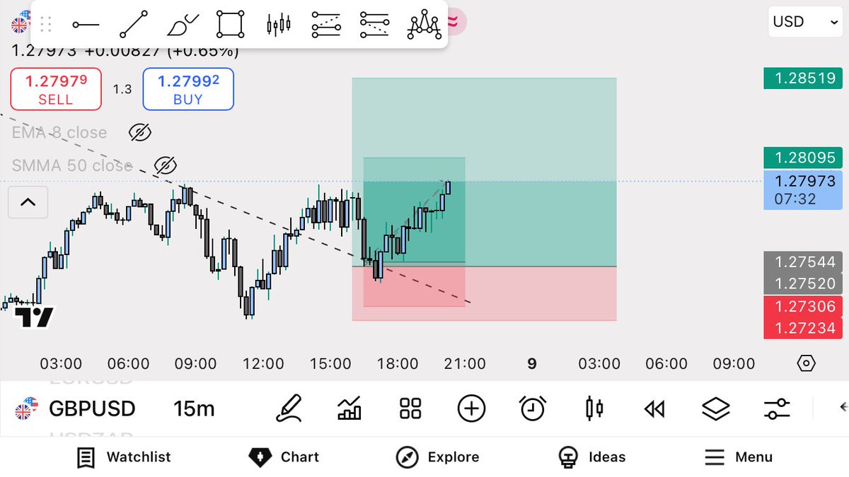 Schoemann tweet media