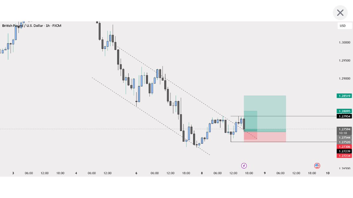 Schoemann tweet media