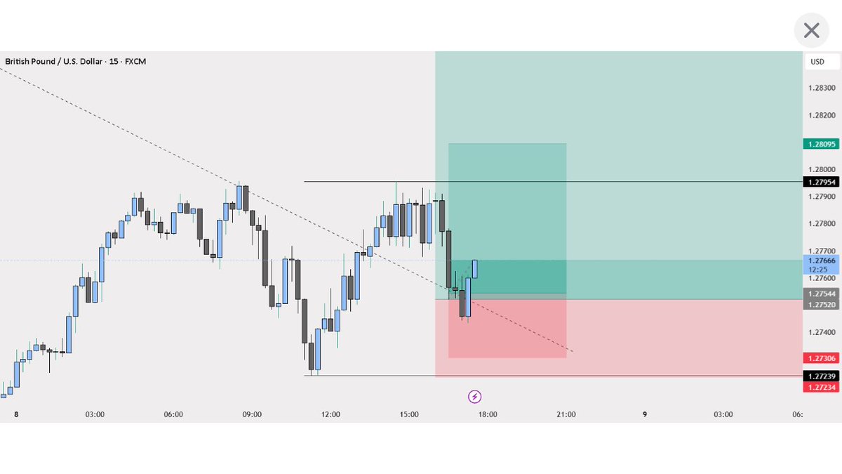 Schoemann tweet media