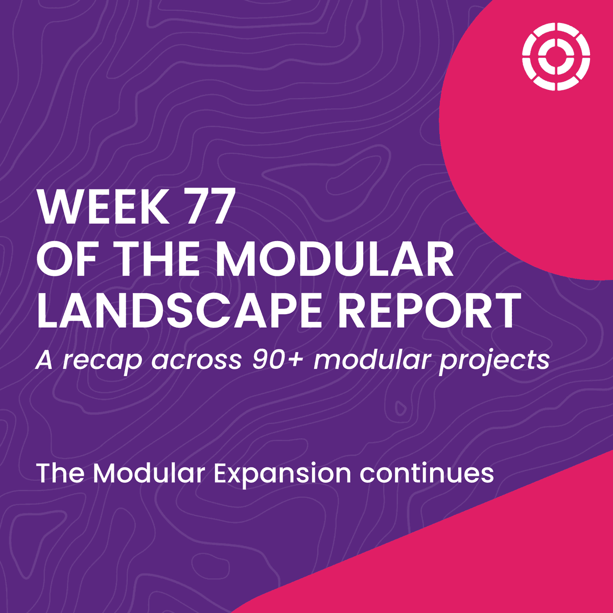 moduverseco's tweet photo. Week 77 of the Modular Landscape Report.

A recap across 90+ modular projects.

Featured Projects by Category.

Execution

▪️ @arbitrum
▪️ @Optimism
▪️ @base
▪️ @zksync
▪️ @N1Chain
▪️ @initia
▪️ @Sagaxyz__

RaaS

▪️ @gateway_eth
▪️ @ankr

Data Availability

▪️ @celestia
▪️ @AvailProject
▪️ @eigencloud

Sequencing

▪️ @radius_xyz

Interoperability

▪️ @LayerZero_Core
▪️ @wormhole
▪️ @hyperlane
▪️ @OmniFDN
▪️ @orbs_network
▪️ @MitosisOrg

Proving

▪️ @lagrangedev
▪️ @SuccinctLabs

Oracles

▪️ @SUPRA_Labs
▪️ @redstone_defi
▪️ @DIAdata_org

Liquidity

▪️ @noble_xyz