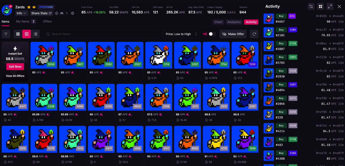 MASSIVE sweep of 91 Zards® from the <a href="/apecoin/">ApeCoin</a> Intern just now! 😱🧹🧹

#ApeChain Spotlight was a lot of fun, and to have placed Top #6 was AMAZING! A true testament of hard work and an AWESOME community!

Got Zards®? Be a part of the MAGIC! 👇🧙‍♂️🪄✨
🔗  magiceden.io/collections/ap…