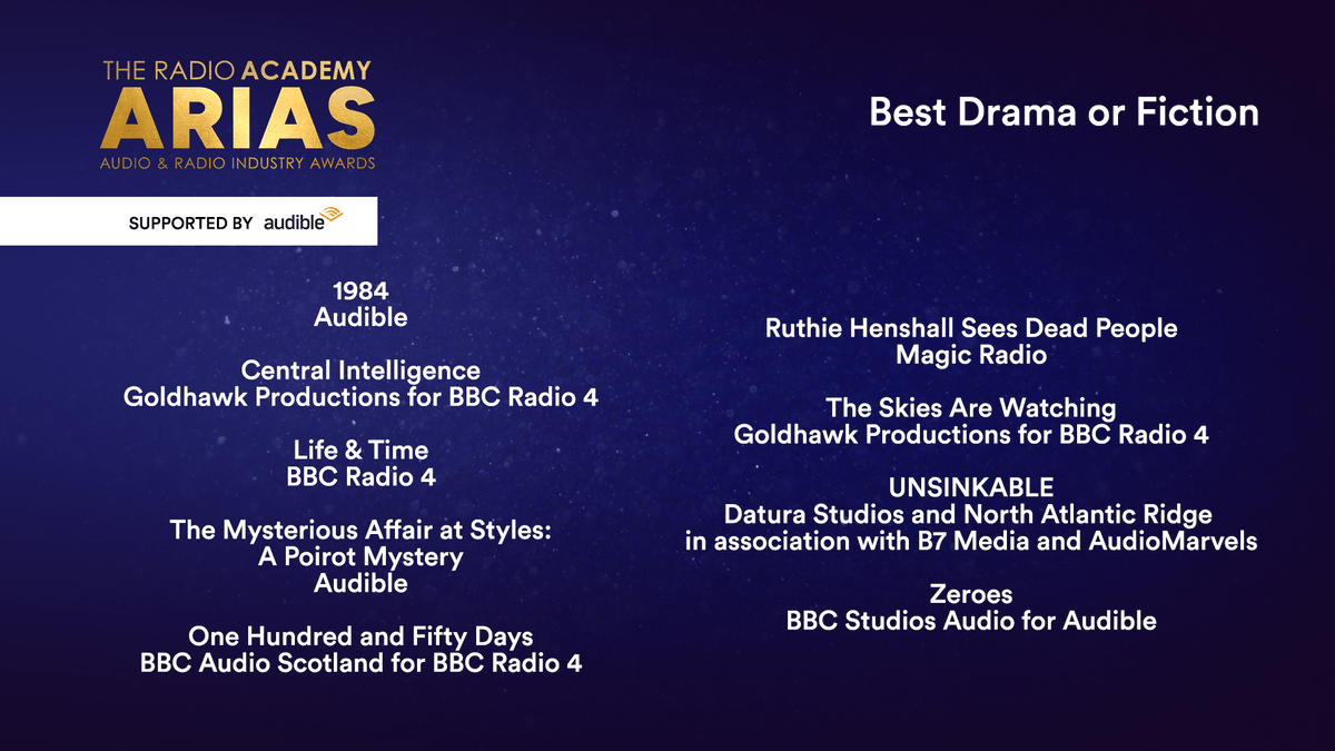 audioacademyuk's tweet photo. Your nominees for Best Drama or Fiction Award at the ARIAS 2025 are… @bbcradio4, @audible, @magicfm, @b7media, @AudioMarvels https://t.co/PhcAQTMrTH
