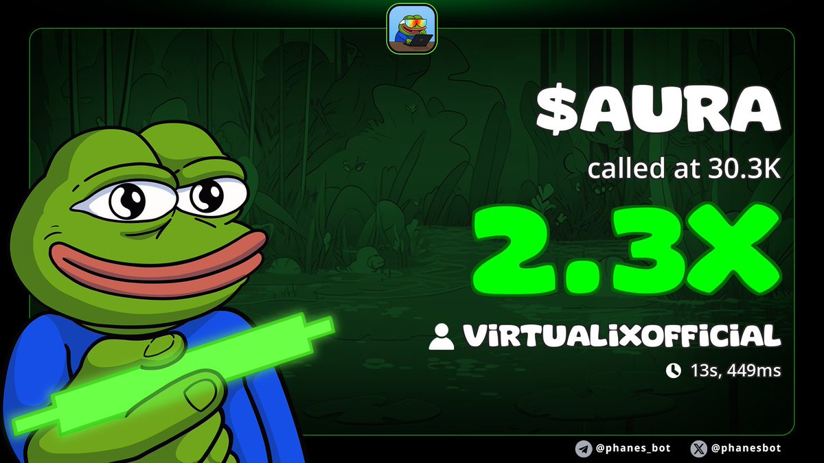 VirtualixSol's tweet photo. $AURA x2 after 13sec 🤣🙇‍♂️

I think you need Early Calls bro ! 

CA : 8QixzsjmFkEBoNcBre9e6jBdEhXnDcT4m4jPZBYGpump https://t.co/JA7uiG1LTi