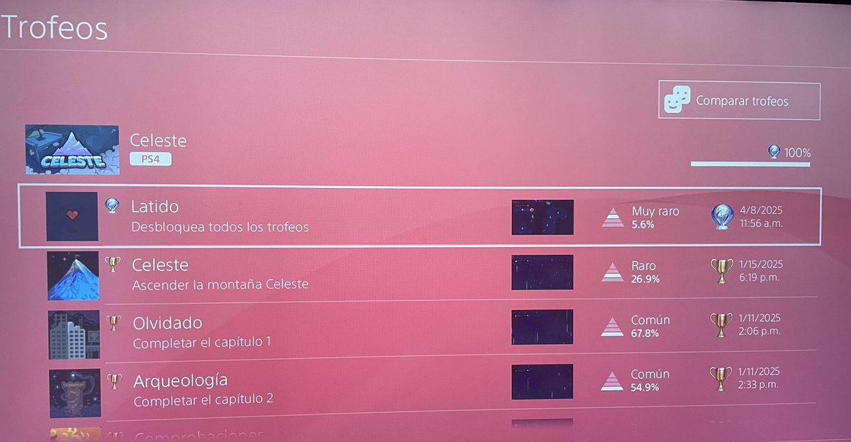 uta por fin terminé celeste y valió la maldita pena XD