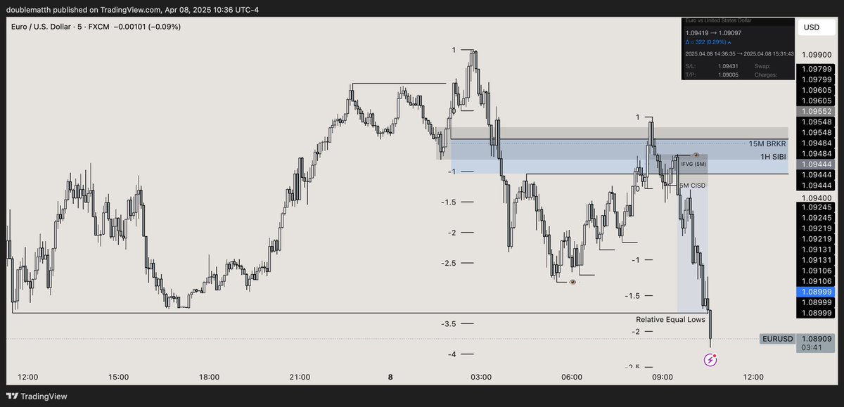 matth-trades tweet media
