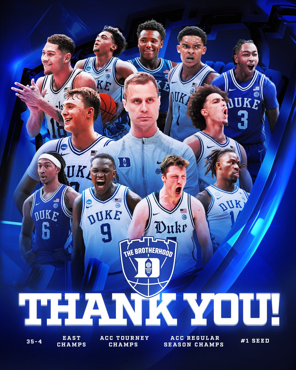 Duke Men’s Basketball tweet media