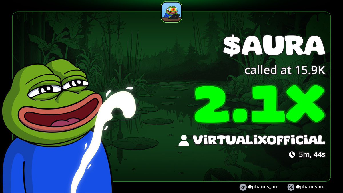 VirtualixSol's tweet photo. $AURA Nice one again x2 🪅🪅

Join my Team and Print with Early Calls !

CA : 8QixzsjmFkEBoNcBre9e6jBdEhXnDcT4m4jPZBYGpump https://t.co/uIefLkcLQd