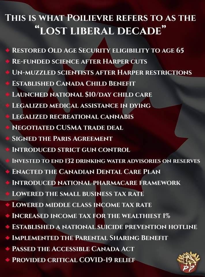 Mellyfax's tweet photo. What positive things did Poilievre do in the past 10 years to help Canadians?  Is there a list? https://t.co/QzJxOWJoSK