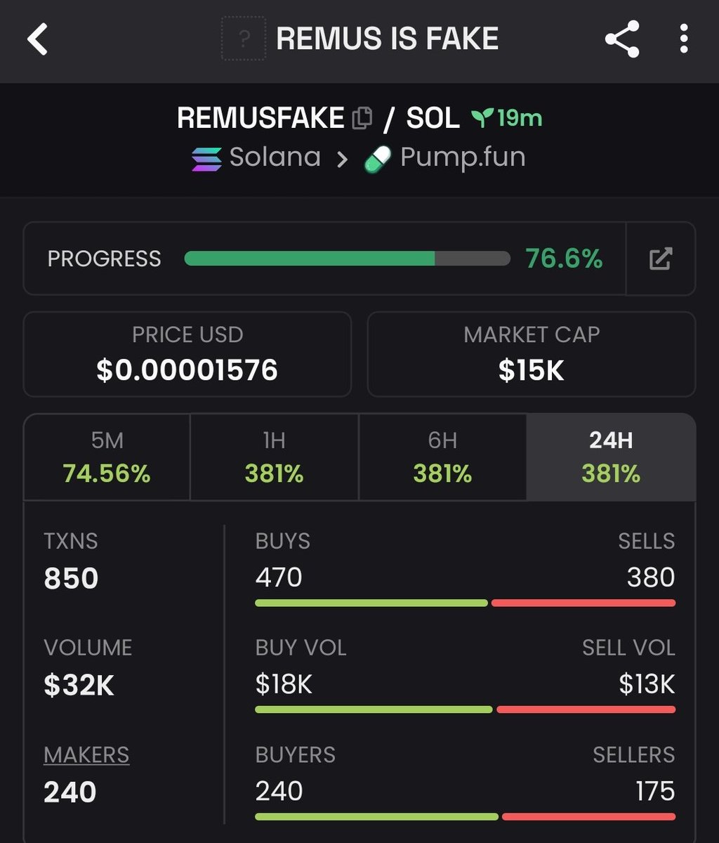 cb_yilong's tweet photo. $REMUS IS FAKE
#REMUSFAKE
DjqNLrDm7uRpWwdfUQ6rKxCeuThHQovTdFwPRzcEpump https://t.co/z864go0Xxz