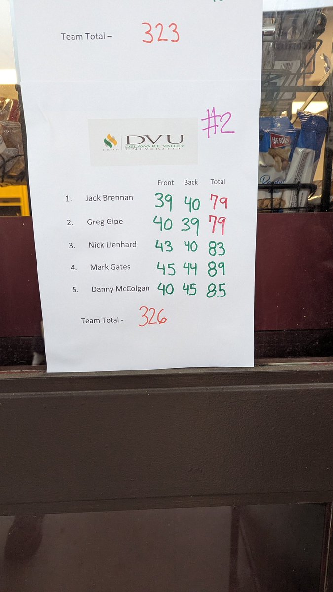 DVU Golf tweet media