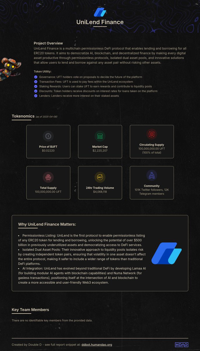 humanDAO's tweet photo. $UFT is trending but not in a good way.
Binance is delisting it on April 16.
CT is already panicking.
If you're holding, you better move.

Report made by DD 🤠 $SNT $ETH $SOL $QUBIC $RIO https://t.co/5ATjt7FkUX