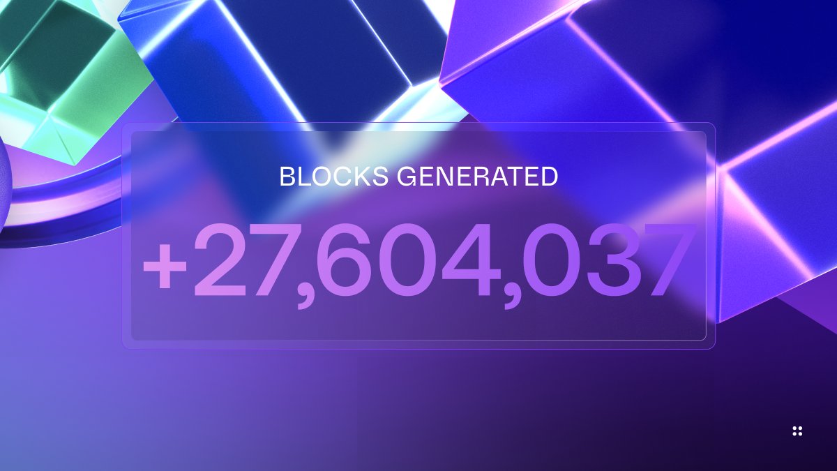 🟣 ULX SCAN WEEKLY UPDATE 🟣

Another week of growth for Ultron! Here's a quick look at how much we’ve expanded!

✅ Unique Wallets: 186,273 wallets added

✅ Transactions: 29,795,711 transactions completed

✅ Blocks Generated: 27,604,037 new blocks created

🌍 🏆 With over 29