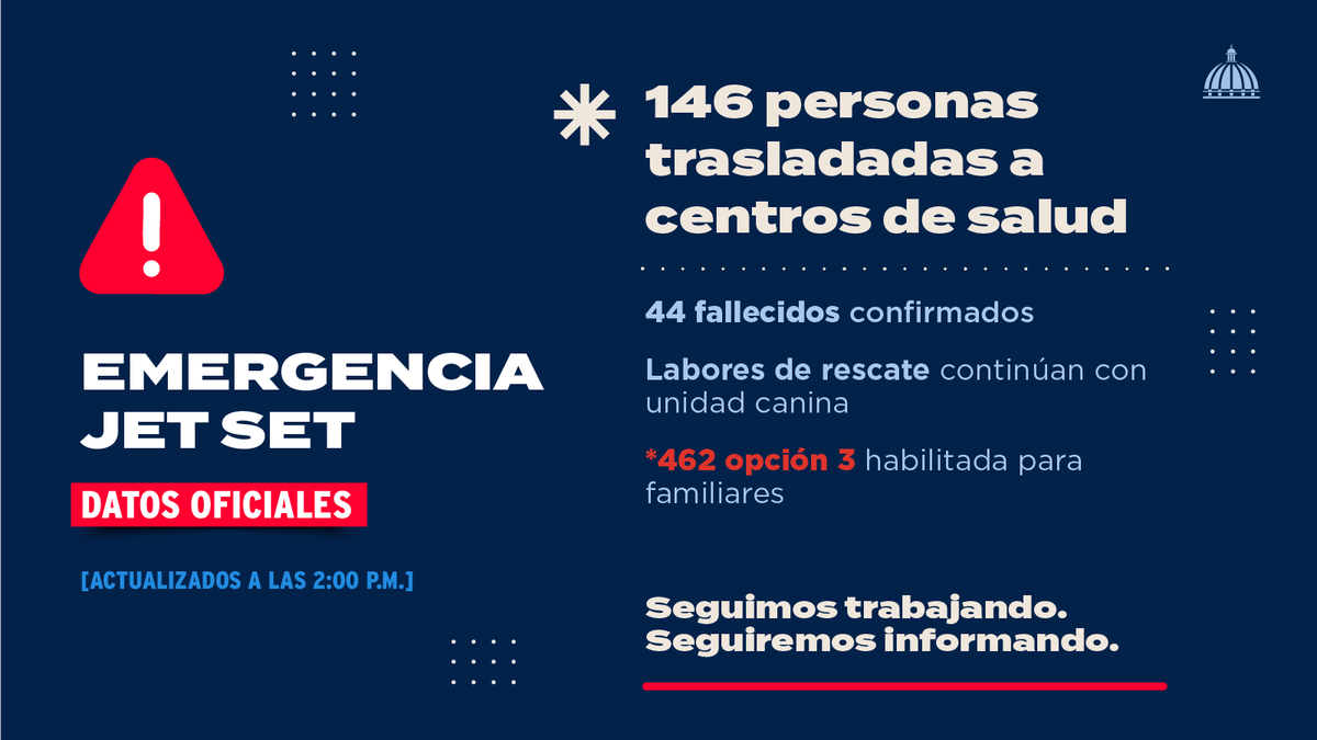 El Gobierno reitera su compromiso con la transparencia, la asistencia a las víctimas y el trabajo incansable de los equipos de emergencia.