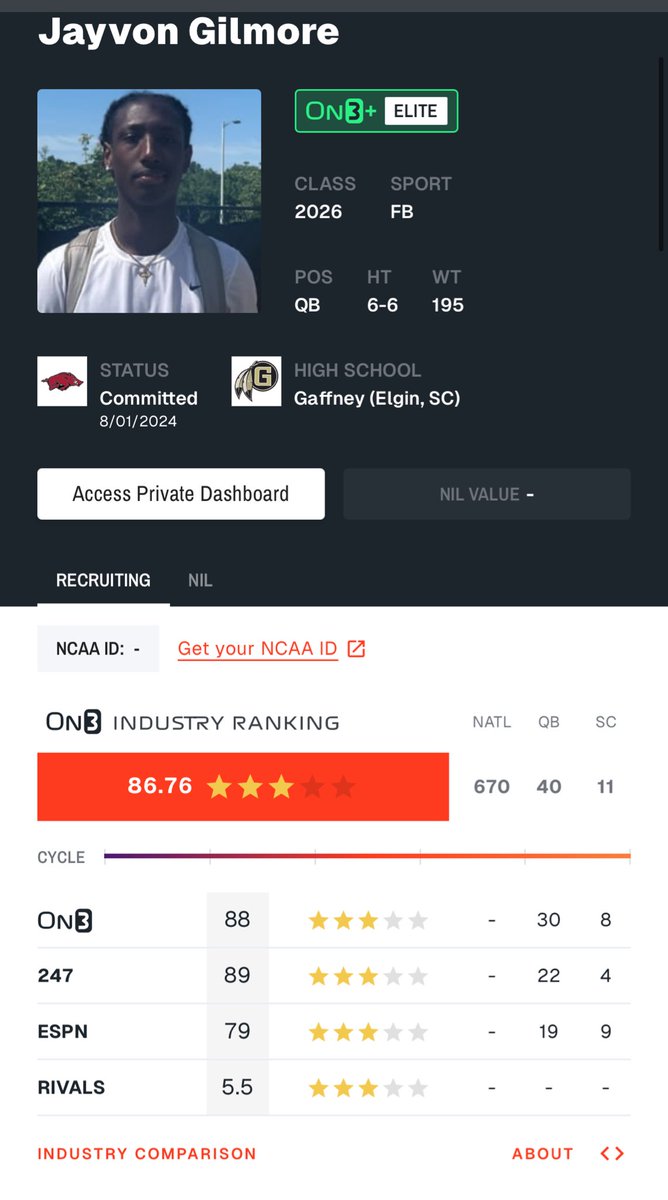 JayvonGilmore's tweet photo. #AGTG  I WILL NEVER LET A RANKING DEFINE ME. https://t.co/hUHHIJnVCK