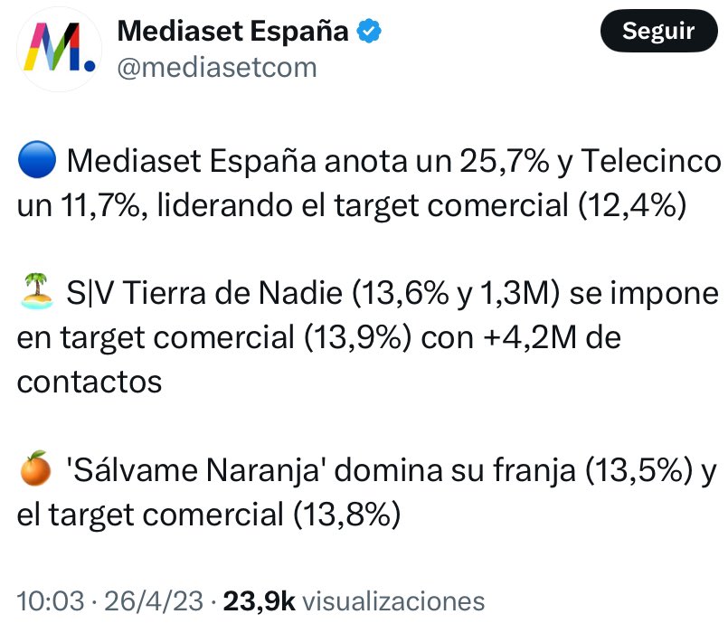 TelecincoVideos's tweet photo. Mentira https://t.co/XduSnFE2CI