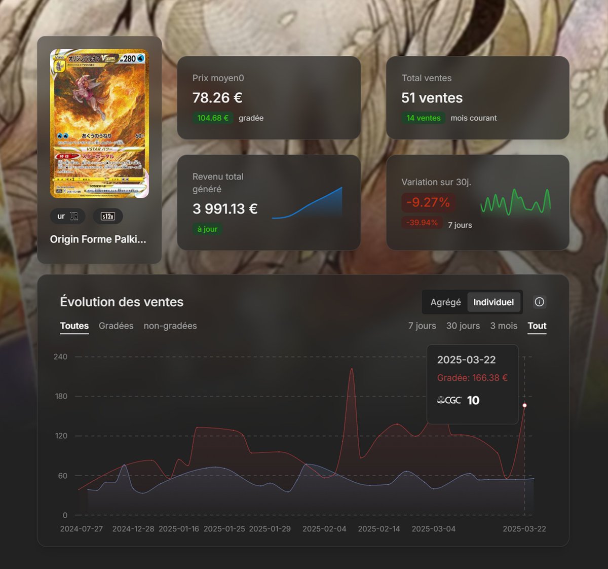 PokePriceTrcker's tweet photo. 📈 Focus sur les pépites de la série #VSTARUniverse 🌌✨
#cartespokemon #pokemontcg #vstaruniverse #japanesepokemoncards #collectionpokemon #charizard #arceus #cynthia #tcgpocket #pokemondrip #tcgaddict https://t.co/ZSfh9P0Lm7