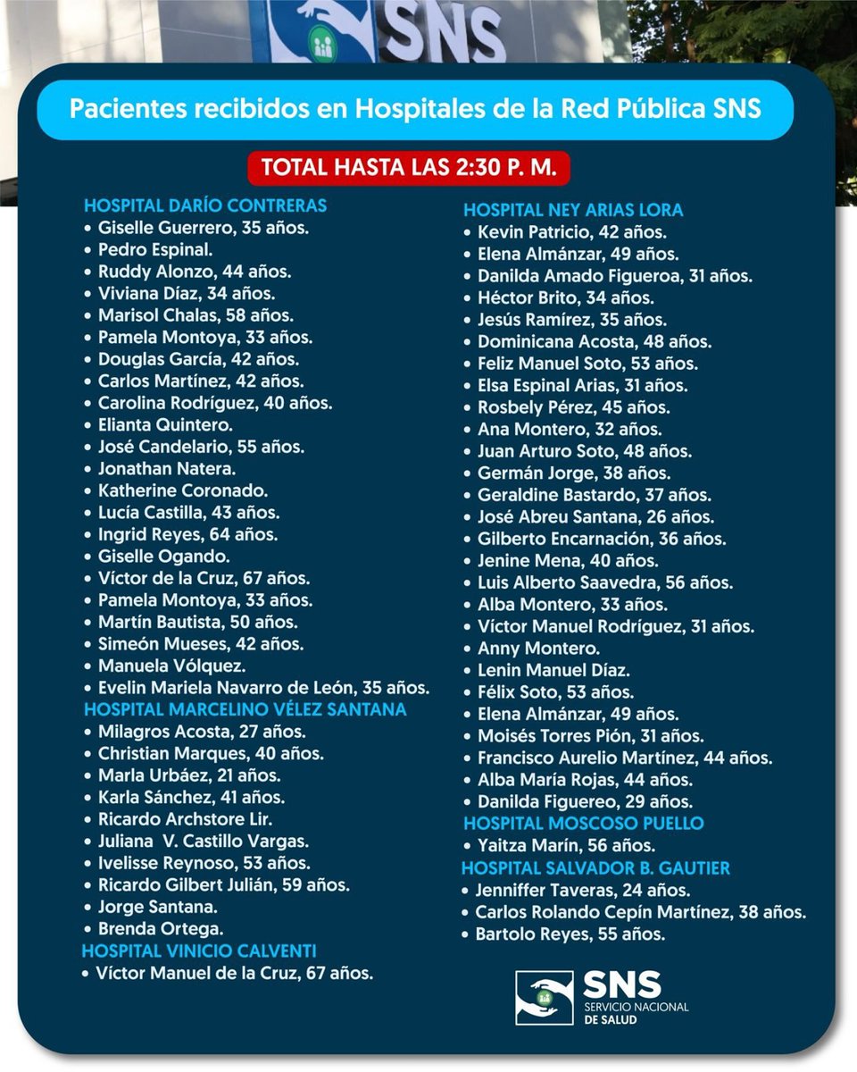 Actualización