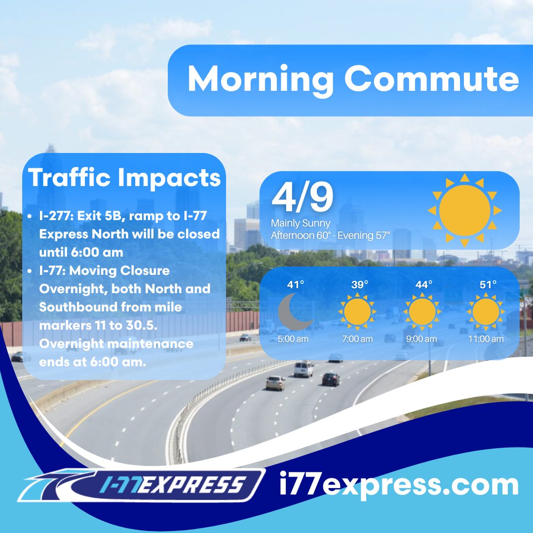 I77Express's tweet image. Here's a look at your potential morning commute today! Enjoy your Wednesday Charlotte!

#I77Express #CharlotteNC #CLTTraffic