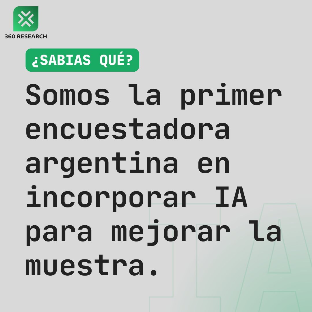 360 Research tweet media