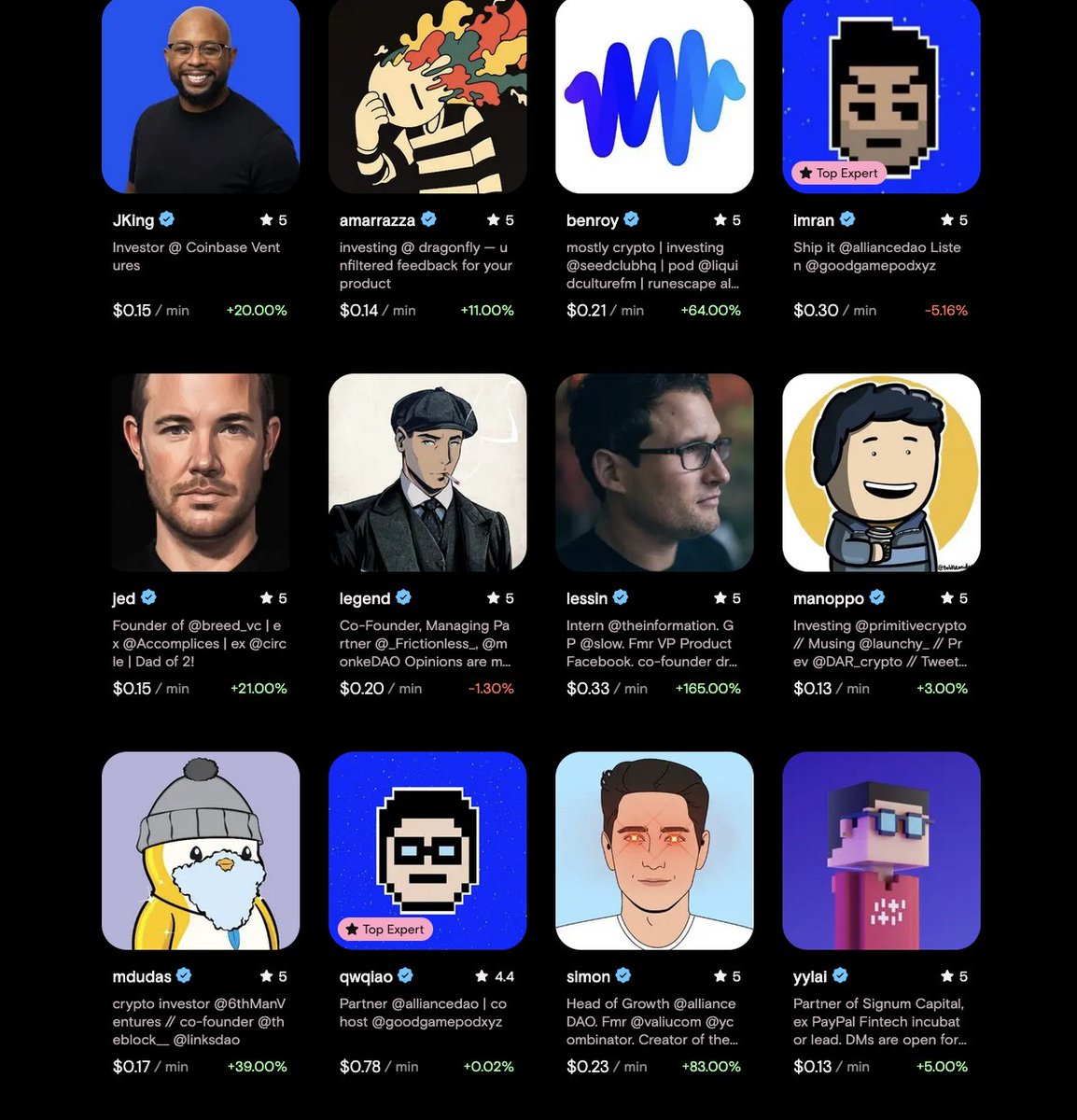 Don't think of <a href="/timedotfun/">time.fun</a> coins as meme coins.

Think of them as access coins.

You get the coin for access.

For someone looking to get a term sheet/check/application review/startup idea review as a builder, this is a dream pool of crypto industry venture titans on <a href="/timedotfun/">time.fun</a>