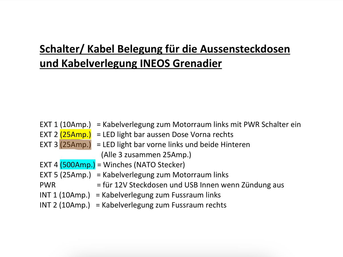 GrenadierOwner's tweet photo. Vorbereitung für die Montage der seitlichen Beleuchtungen am Ineos Grenadier https://t.co/XDS8ebSh1v