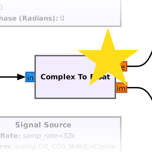 gnuradio's tweet photo. Crowdsourcing #DSP creativity!

You could help @gnuradio 's block documentation wiki a lot if you could try out our instructions for how to add example flowgraphs to Block Doc pages!
https://t.co/XFEbw2lKp0

#gnuradio #sdr #docs https://t.co/N6QBj9P6mu