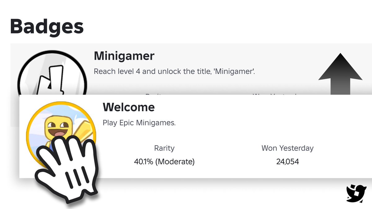 Roblox_RTC's tweet image. Roblox now lets creators change the order of their game's badges.