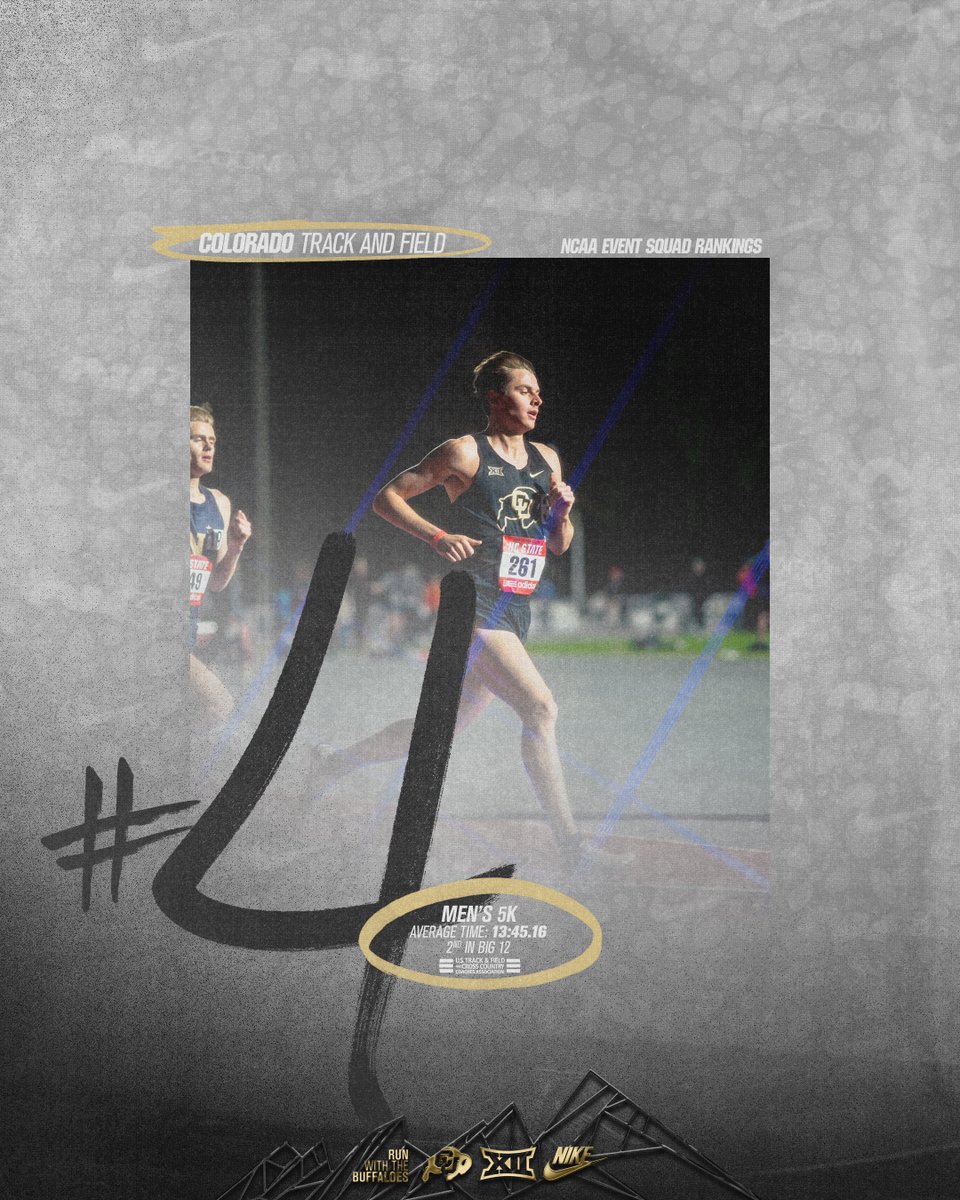 CUBuffsTrack's tweet photo. In Week 2 of the national rankings, the Buffs are holding strong in the 🔝 🔟 across THREE events:

🔥 Men’s 5,000m
🔥 Men’s 10,000m
🔥 Women’s 400m Hurdles https://t.co/SfOnV2BLEp