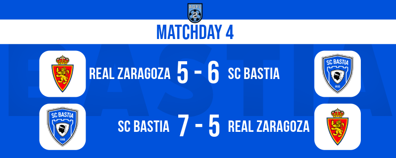agfl_b's tweet photo. Mo Fuseini goes on a scoring spree as we pick up our first wins of the season in Div 2 of the  @AbsoluteGaming Fantasy league. https://t.co/gSCNDVoKnR