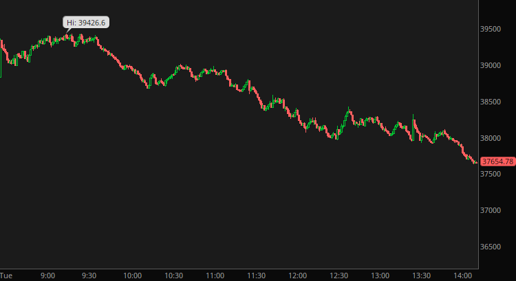 We have the PERFECT SOLUTION today to this Economic Crunch (great past flavor btw)... FREE ICE CREAM today until 8PM in Plano and <a href="/TheShopsHV/">The Shops at HV</a>