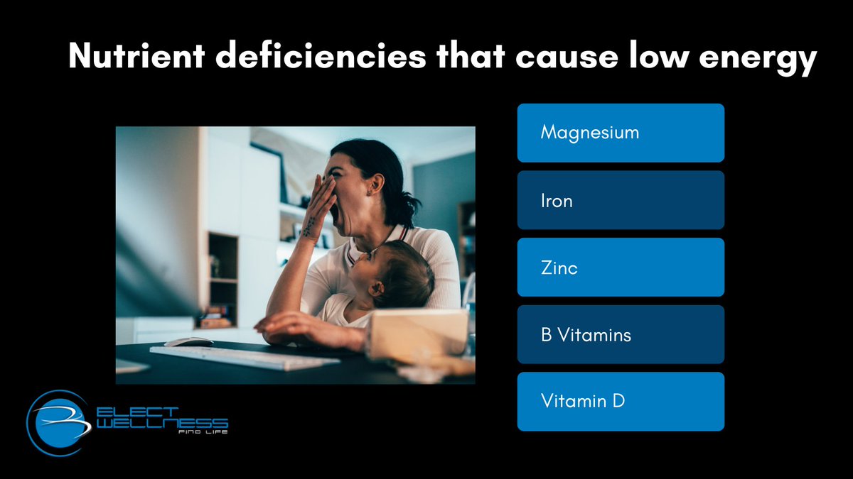 electwellness's tweet photo. Fatigued despite good sleep? Low energy might stem from nutrient gaps. Magnesium, iron, zinc, B vitamins &amp; vitamin D all fuel cellular energy. Deficiencies are common—and fixable with real food. Eat smart, feel better. 

#findlife #inhomepersonaltraining #fitness #nutrition https://t.co/1LAZjYIXTi