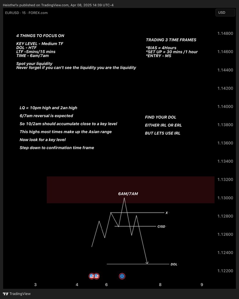 fearless.base.eth📈 tweet media