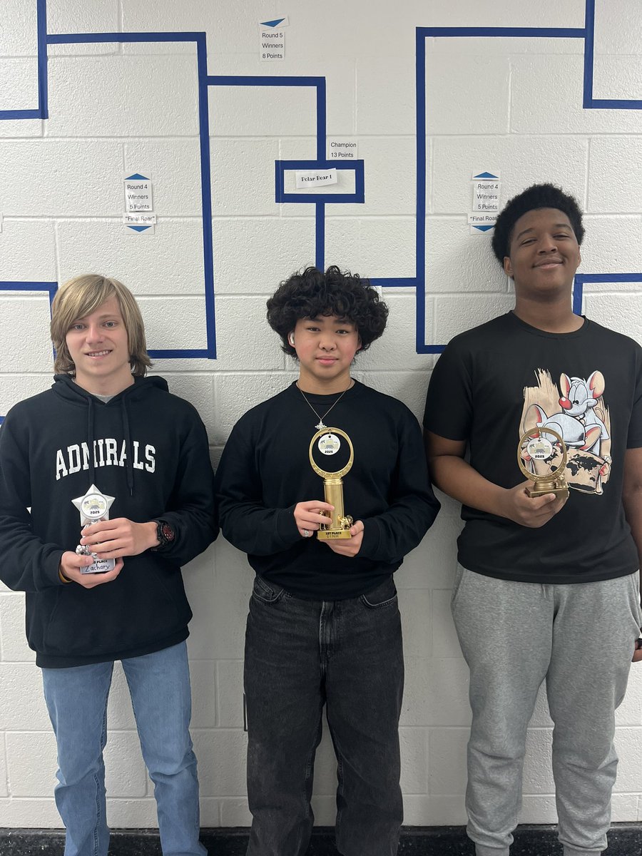 kasi_daniel's tweet photo. My @MMMletsgo 2025 winners!! 🐻‍❄️ @LandstownEagles https://t.co/cEChJYa3J4