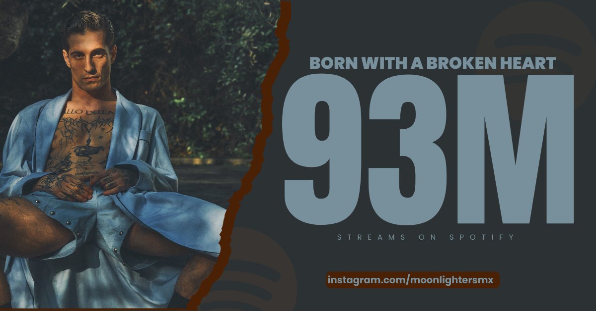 “BWBH” — Spotify Update

1st MONTH: 15,117,201
2nd MONTH: 16,381,189
3rd MONTH: 16,214,058
4th MONTH: 22,654,582
5th MONTH: 16,741,405
23rd WEEK: 3,846,485
DAY 164: 583,278
DAY 165: 579,896
DAY 166: 460,303
DAY 167: 522,583

Total: 93,100,980