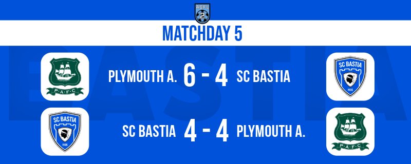 agfl_b's tweet photo. Winning positions thrown away in both games of MD5 in the @AbsoluteGaming Fantasy League.  Very disappointing to come away with just one point. #AGFL https://t.co/Ypjd2TmqyU