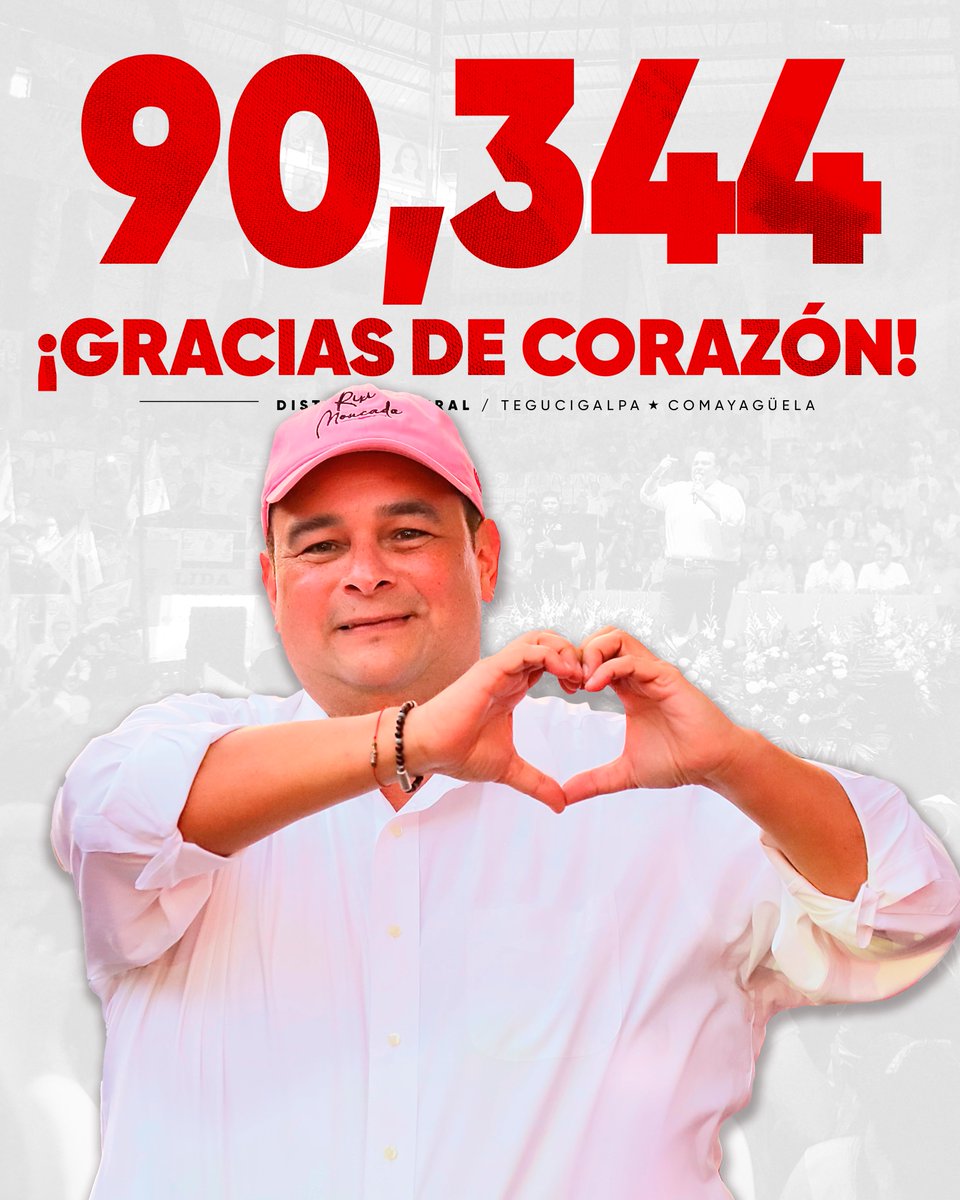 JorgeAldanaB's tweet photo. Mi compromiso sigue intacto.
¡Gracias de corazón! ❤️💪🏻 https://t.co/TBQ3Orzuc8